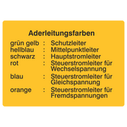 Aderleitungsfarben