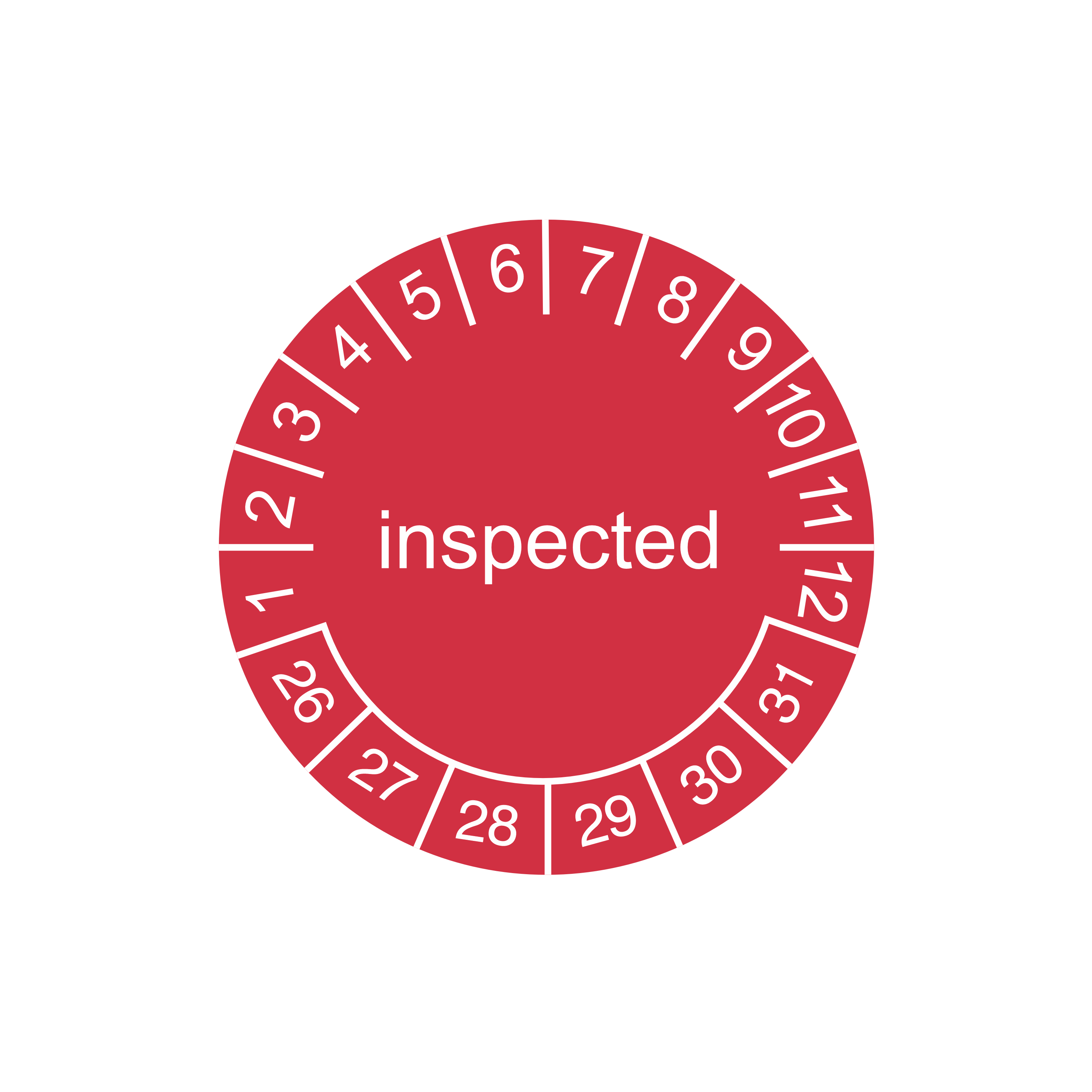 Prüfetiketten / inspected / für 6 Jahre