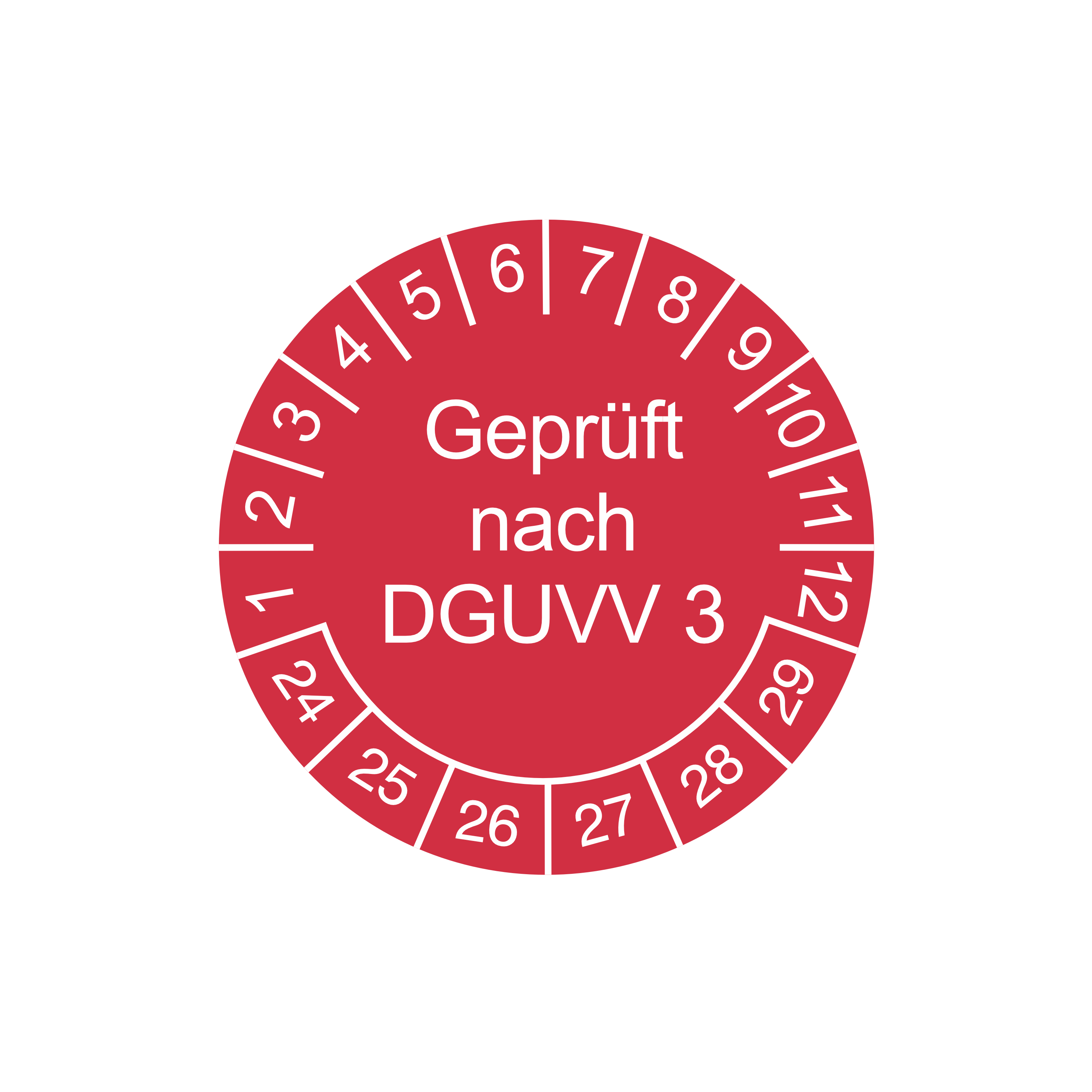 Prüfetiketten / geprüft nach DGUVV 3 / für 6 Jahre