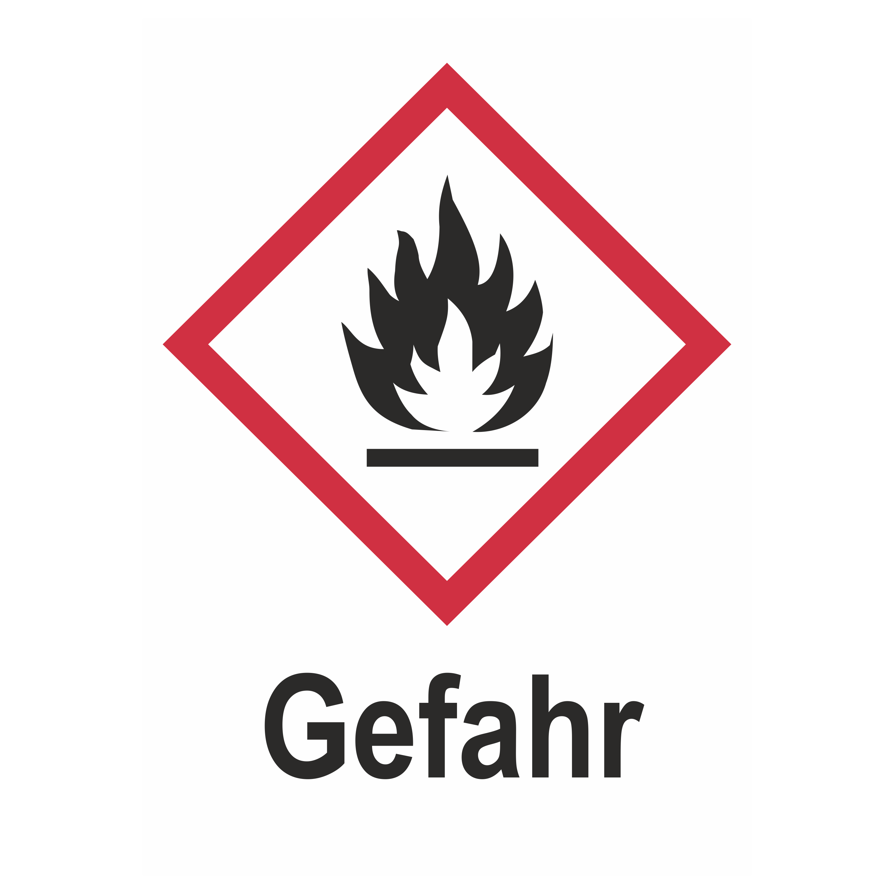 GHS 02 / Entzündbare Stoffe